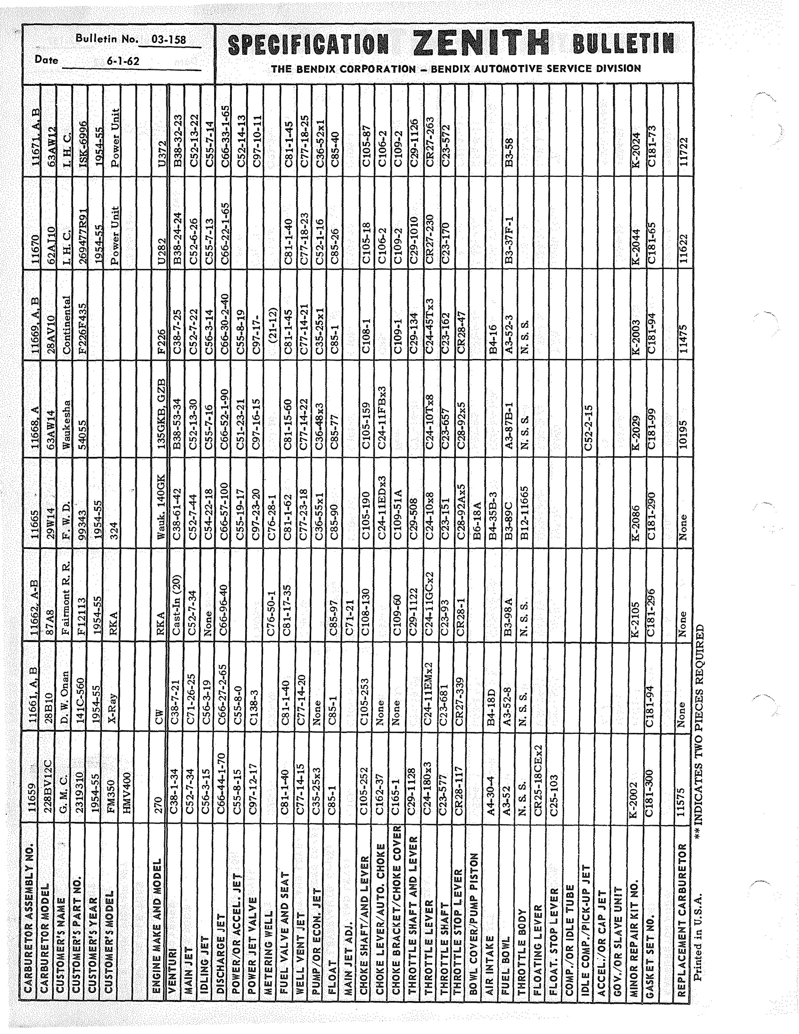 n_Zenith Carb Specifications 157.jpg